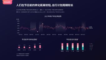 互联网用户与互联网数据中心 199IT在互联网数据服务中的角色