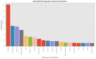 199it 互联网数据服务的前沿导航者
