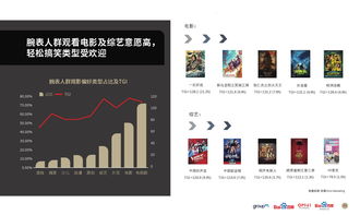 互联网数据资讯中心的探索 199it的互联网数据服务